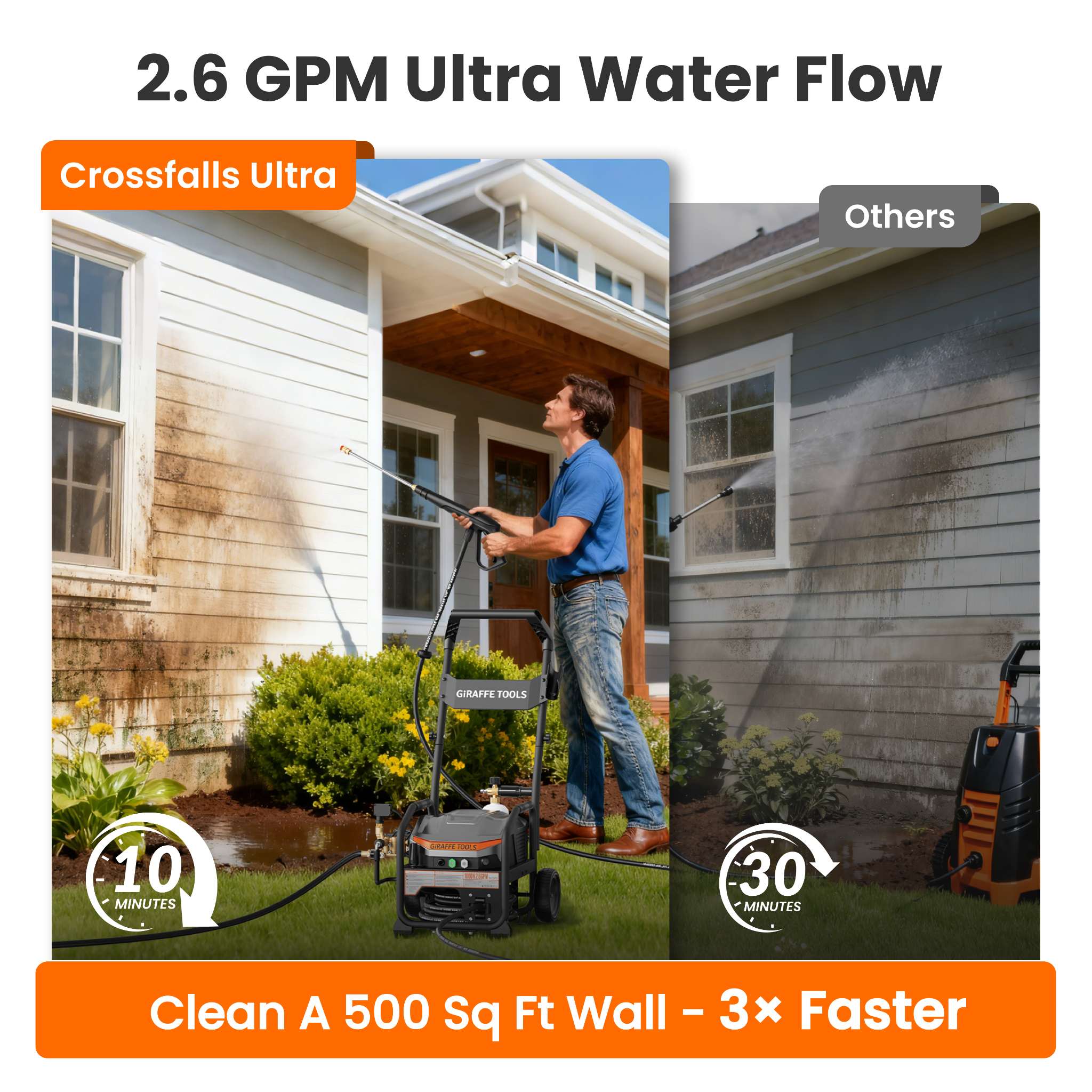 Crossfalls Retractable Pressure Washer Ultra - Image 3