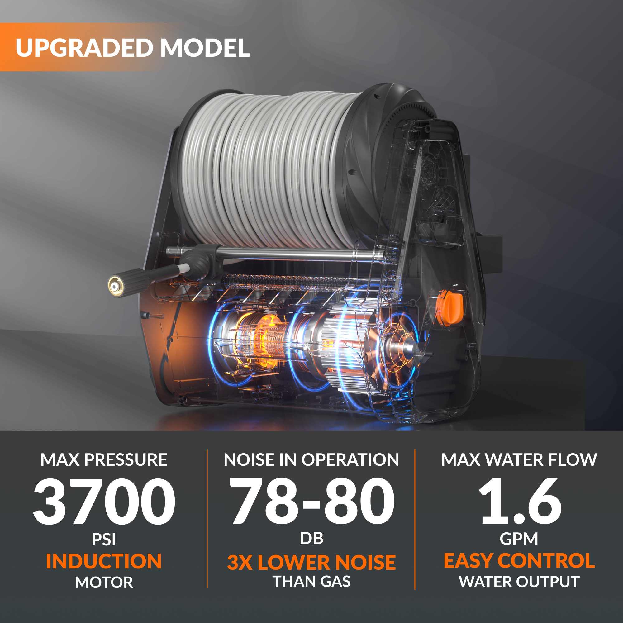 Grandfalls Retractable Pressure Washer Pro - Image 4
