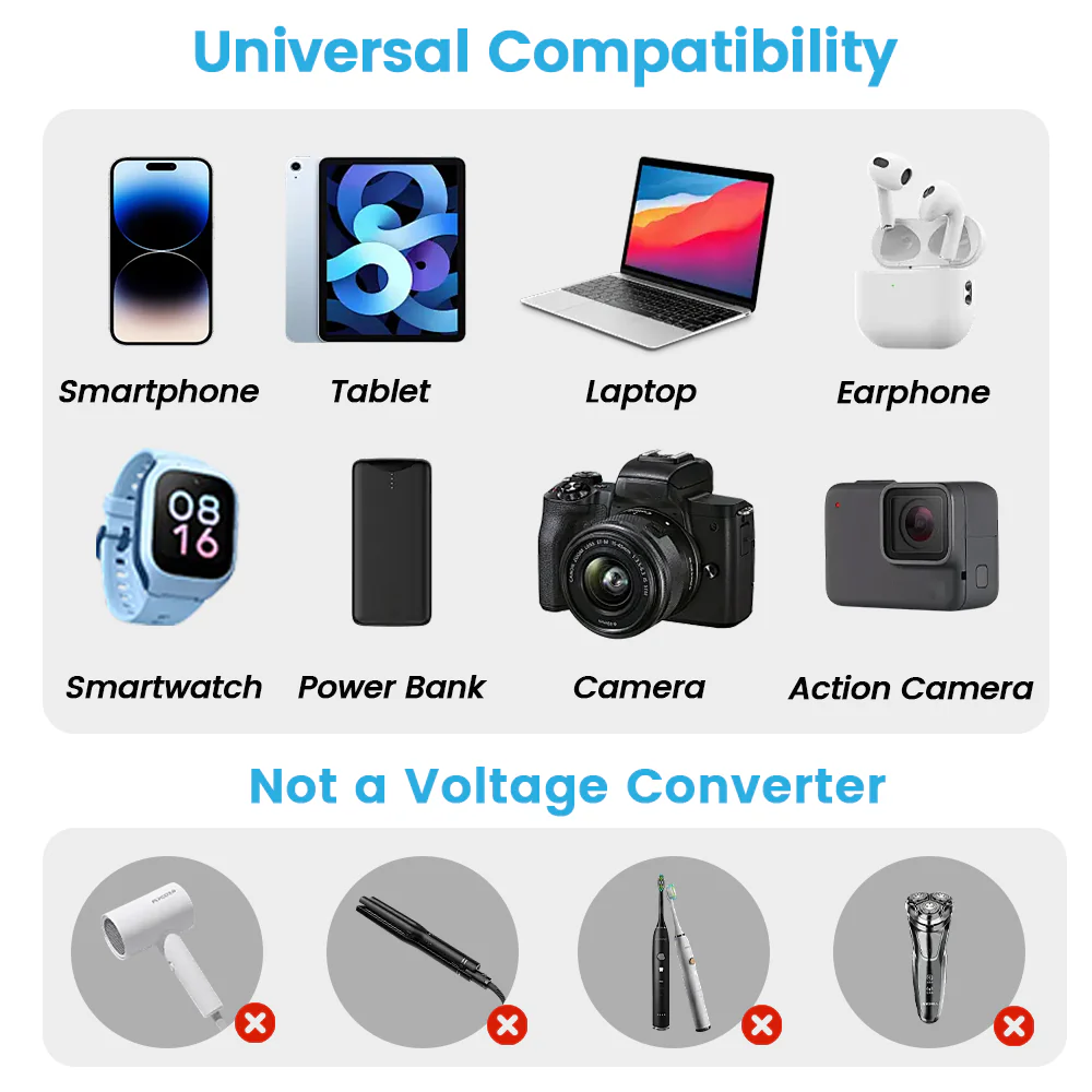 Gitryin Retractable Travel Adapter 5-in-1 - Image 7