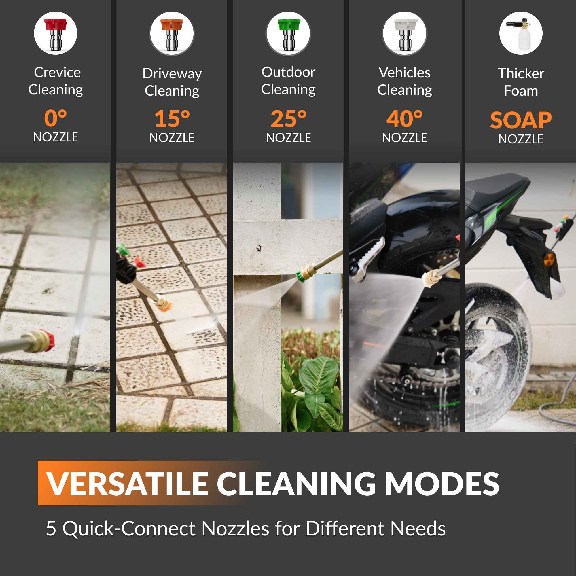 Grandfalls Retractable Pressure Washer Pro - Image 8