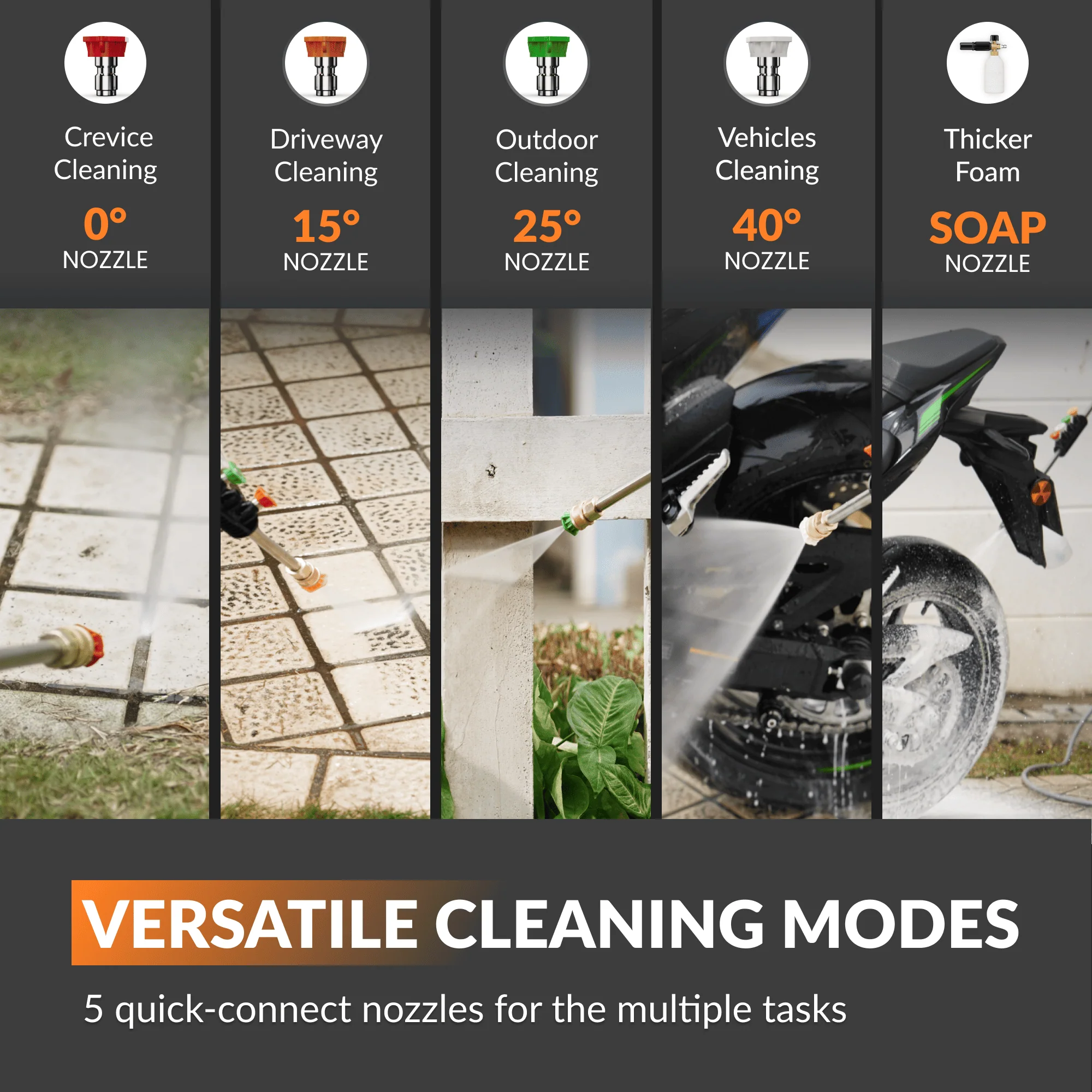Grandfalls  Retractable Pressure Washer Essential - Image 7