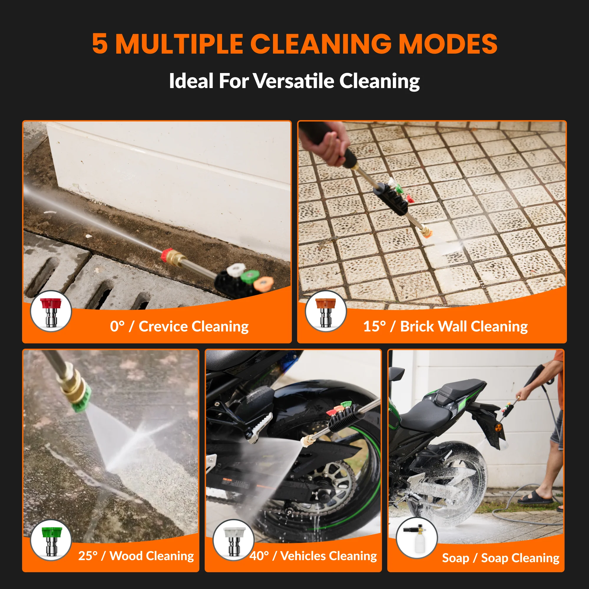 Grandfalls Retractable Pressure Washer - All Models - Image 41