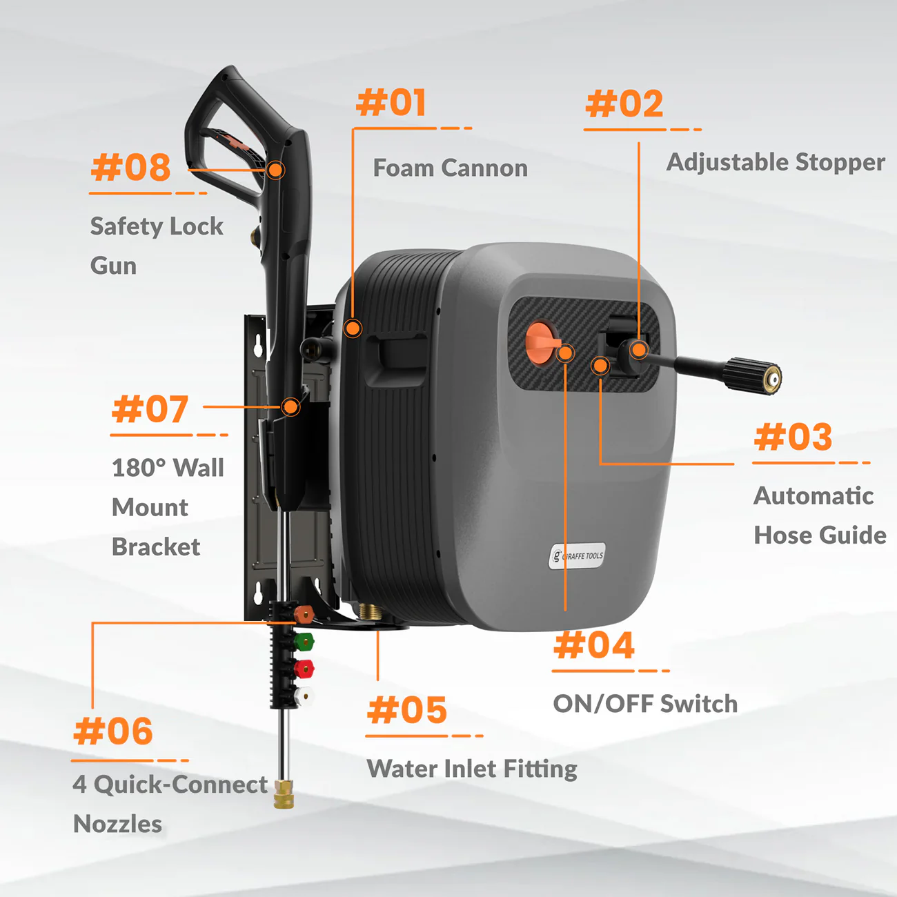 Grandfalls Retractable Pressure Washer - All Models - Image 42
