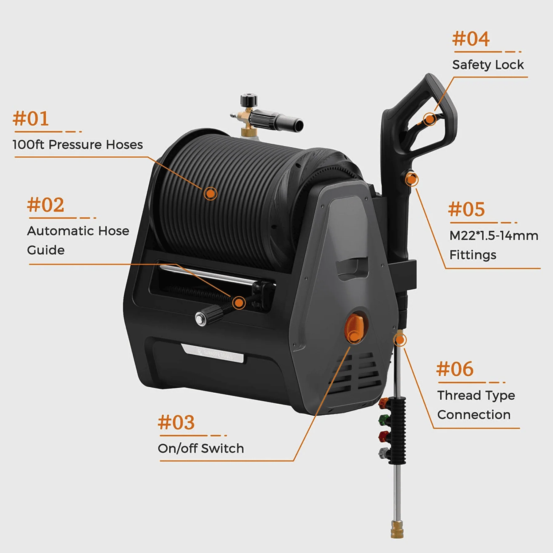 Grandfalls  Retractable Pressure Washer Essential - Image 12
